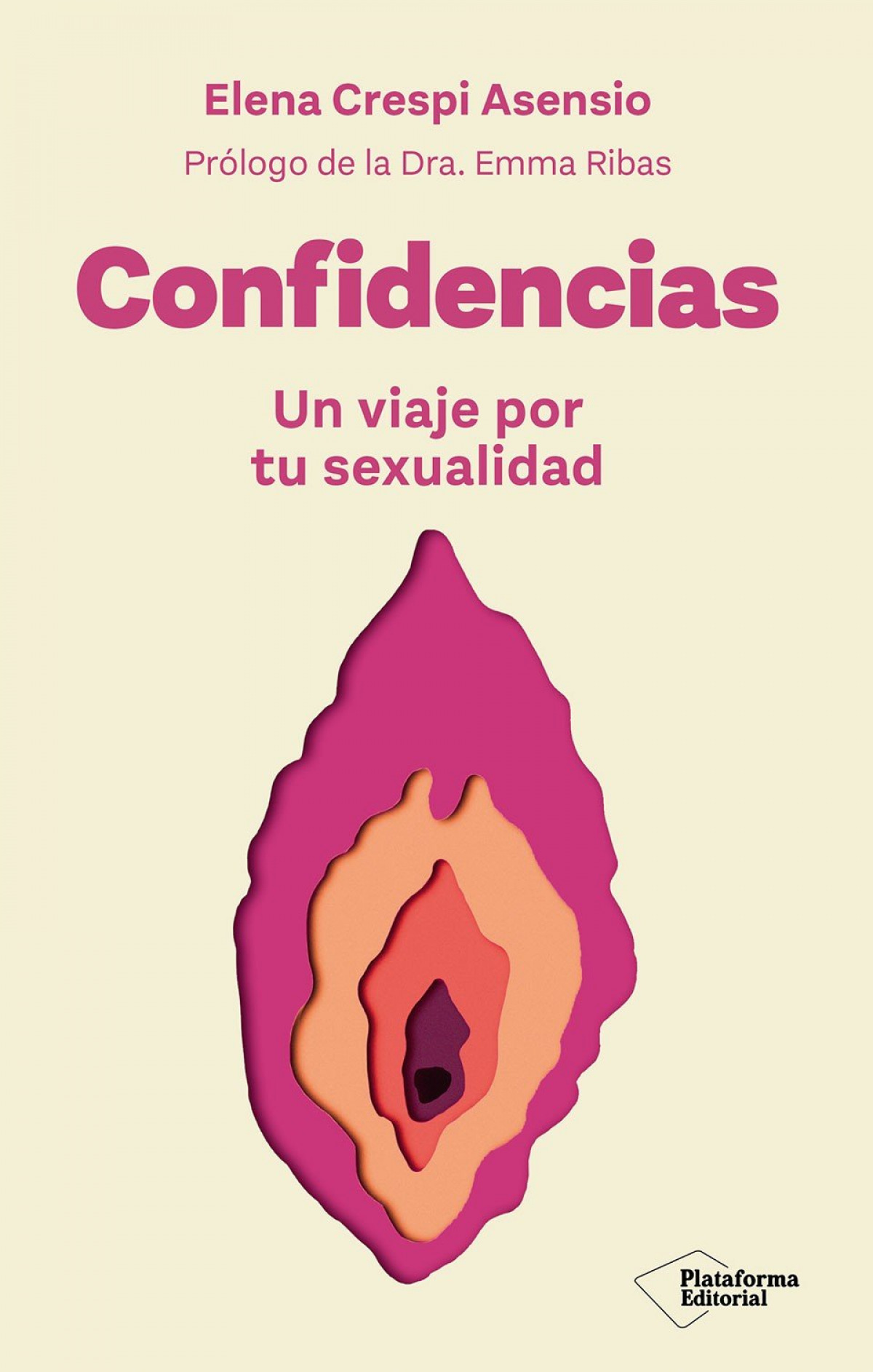 CONFIDENCIAS