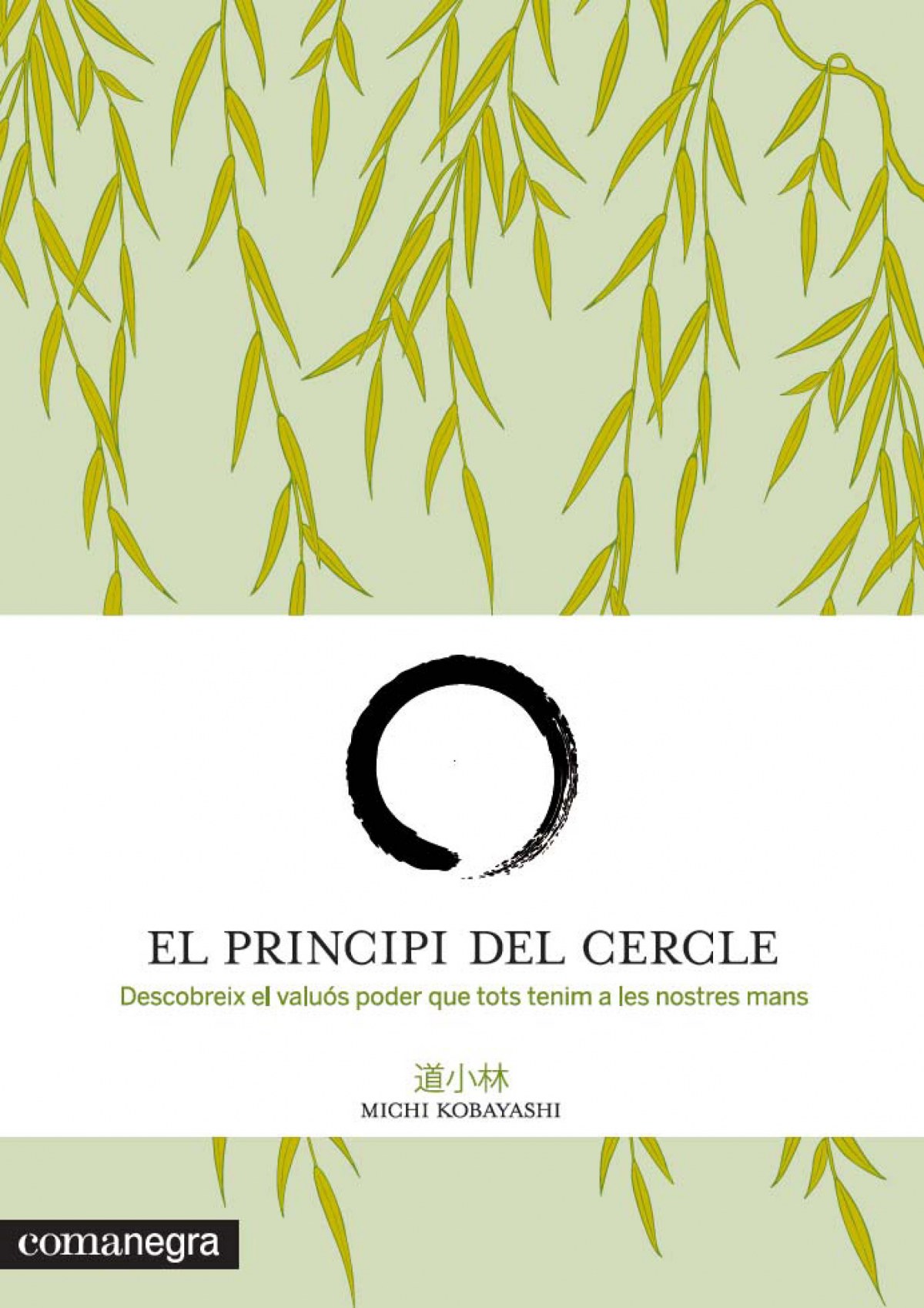 PRINCIPI DEL CERCLE