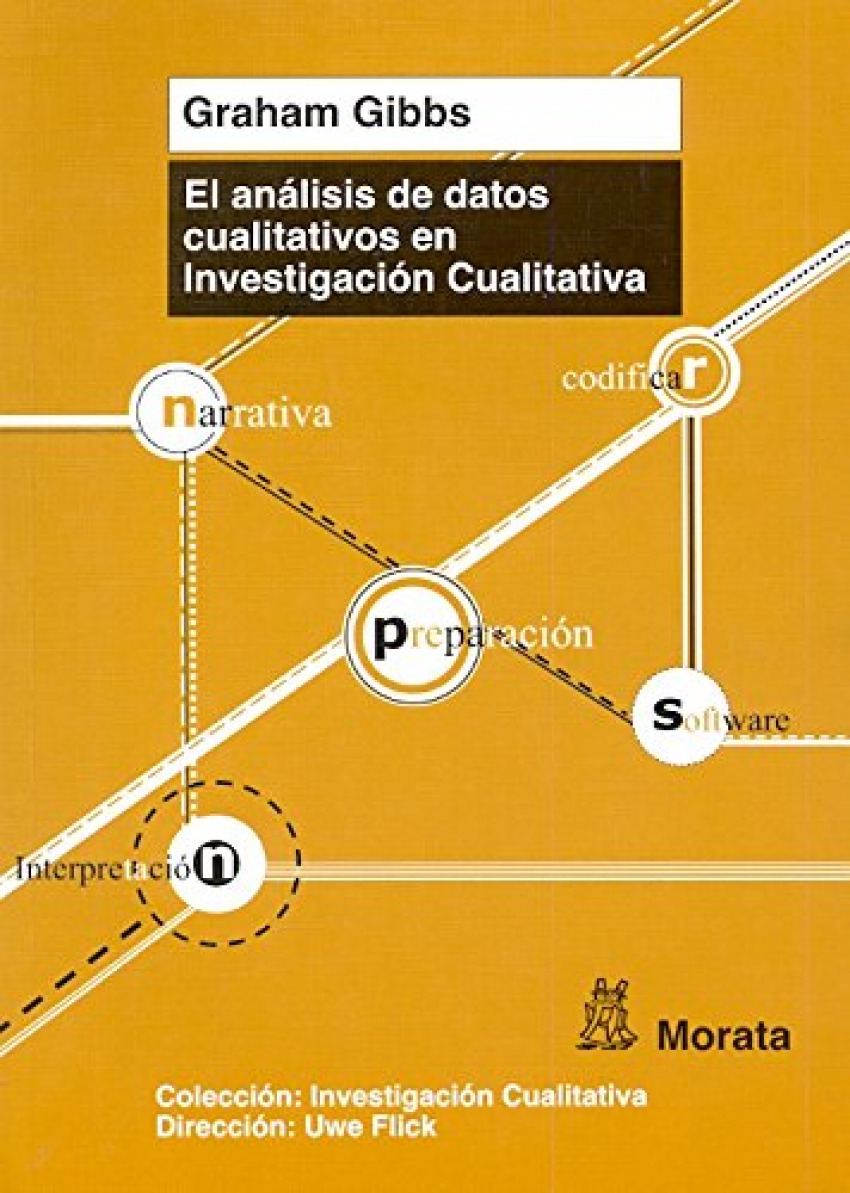 Analisis de datos cualitativos en investigacion cualitativa