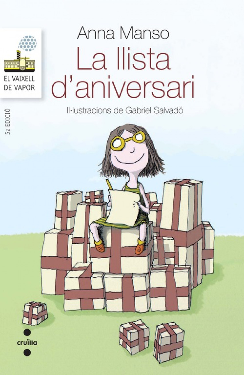 La llista d'aniversari