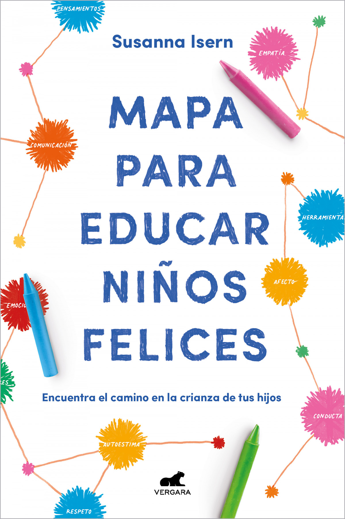 Mapa para educar niños felices