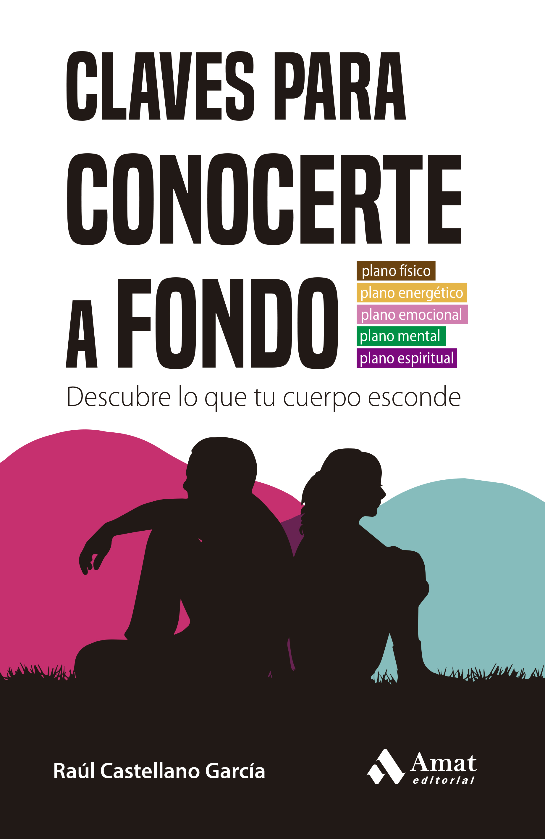 CLAVES PARA CONOCERTE A FONDO